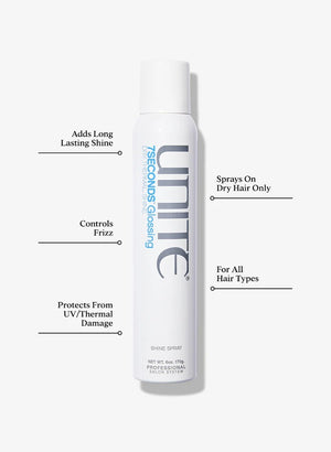 7seconds Glossing