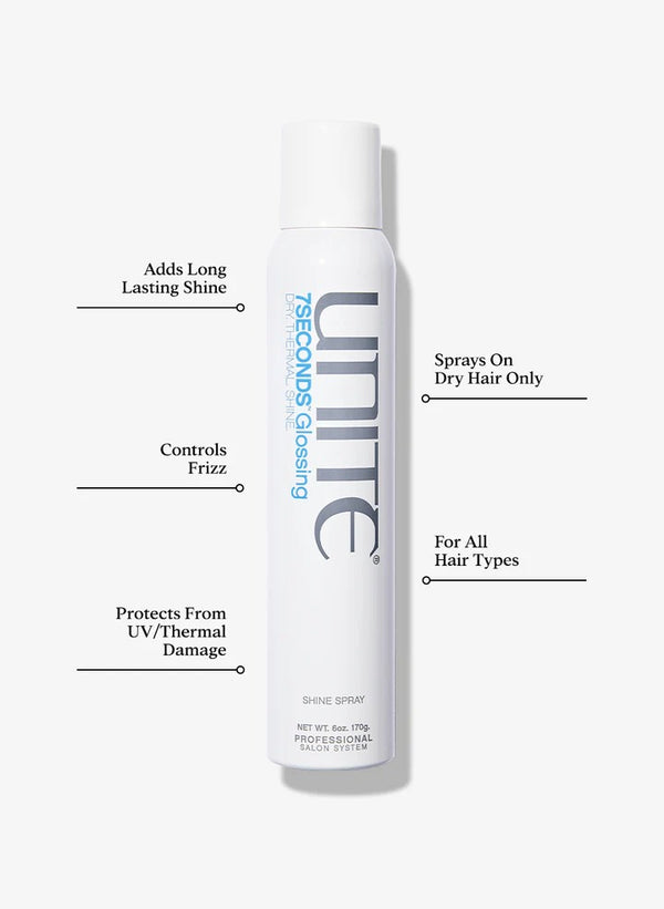7seconds Glossing