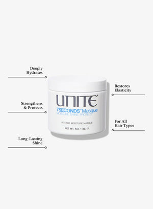 7seconds Masque