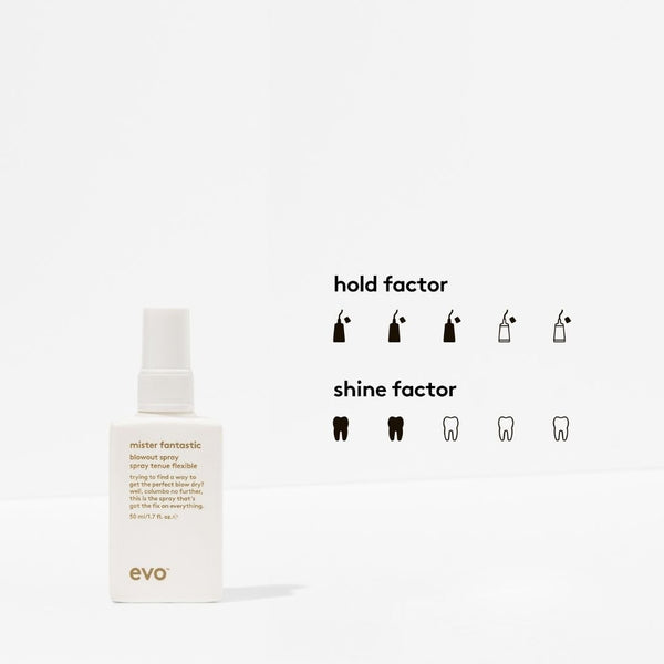 Mister Fantastic Blowout Spray 50ml