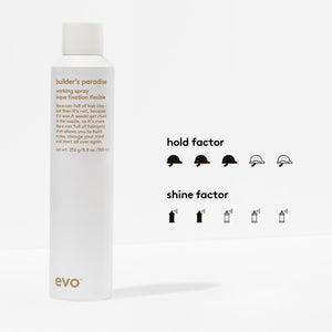 Builders Paradise Working Spray 300ml