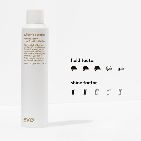 Builders Paradise Working Spray 300ml