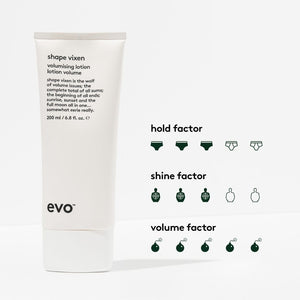 Shape Vixen Volumising Lotion 200ml