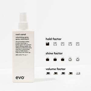 Root Canal Volumising Spray 200ml